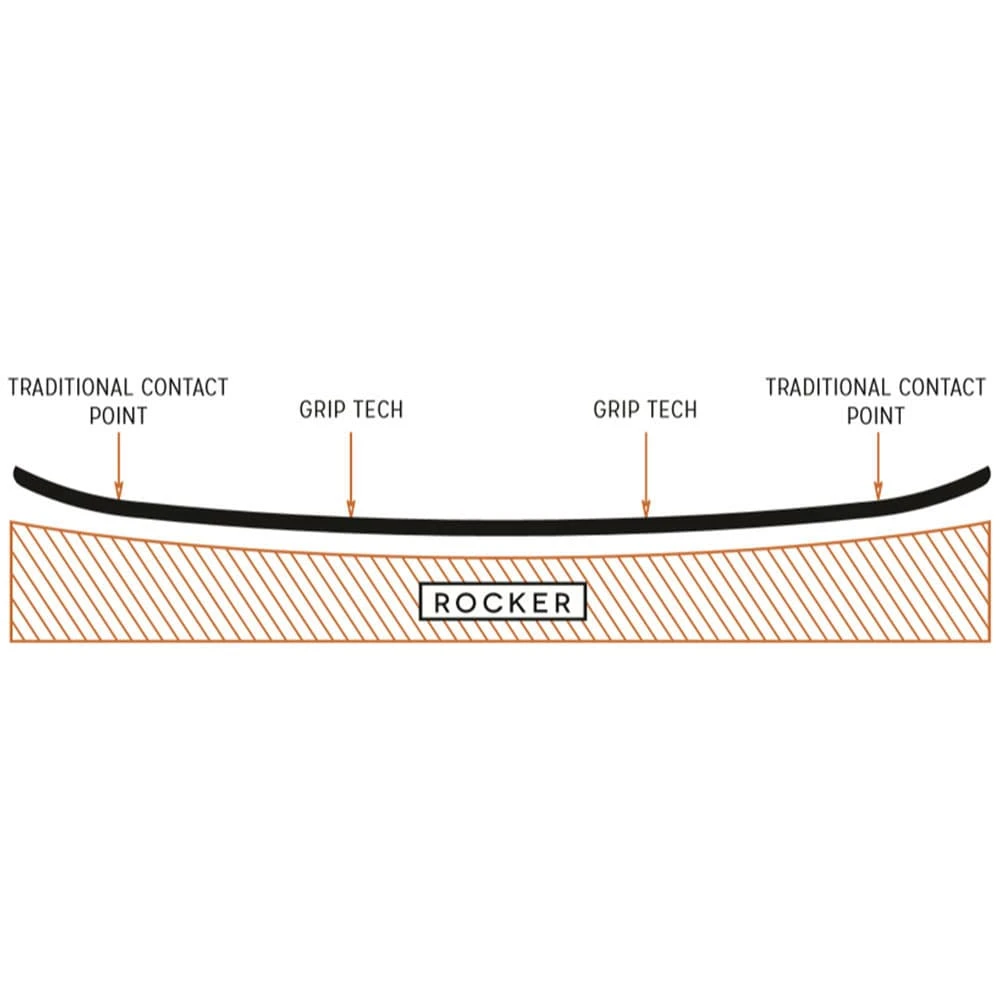 Arbor Cadence Rocker Snowboard Damen 6 Arbor Cadence Rocker Snowboard Damen – Bild 6