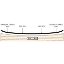 Arbor Coda Rocker Snowboard Herren -Skiausrüstung Rabatte arbor coda rocker 2023 03 grossn01EF0Jfdzf9T