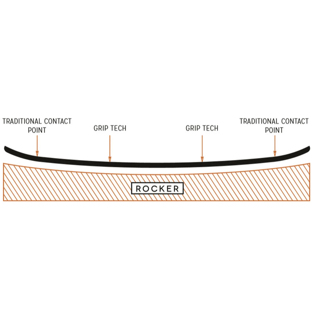 Arbor Ethos Snowboard Damen 4 Arbor Ethos Snowboard Damen – Bild 4