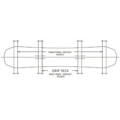 Arbor Foundation Snowboard Herren 9 Arbor Foundation Snowboard Herren -Skiausrüstung Rabatte arbor foundation 2020 04 grossu2bkBQzfvh0ox