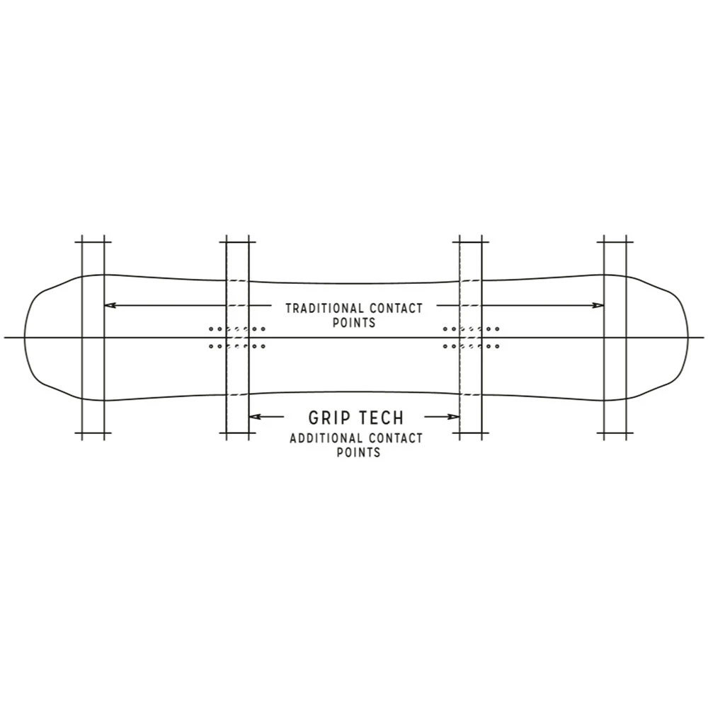 Arbor Foundation Snowboard Herren 5 Arbor Foundation Snowboard Herren – Bild 5