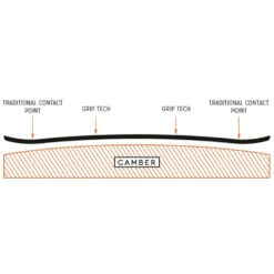 Arbor Iguchi Pro Camber Snowboard Herren 7 Arbor Iguchi Pro Camber Snowboard Herren -Skiausrüstung Rabatte arbor iguchi pro camber 2021 03 gross1xMhMp2za6WNC