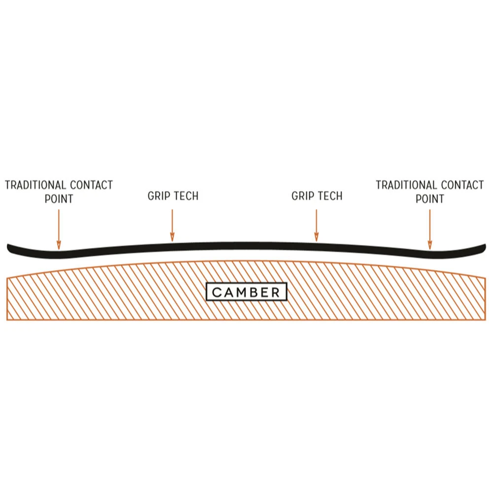 Arbor Iguchi Pro Camber Snowboard Herren 4 Arbor Iguchi Pro Camber Snowboard Herren – Bild 4