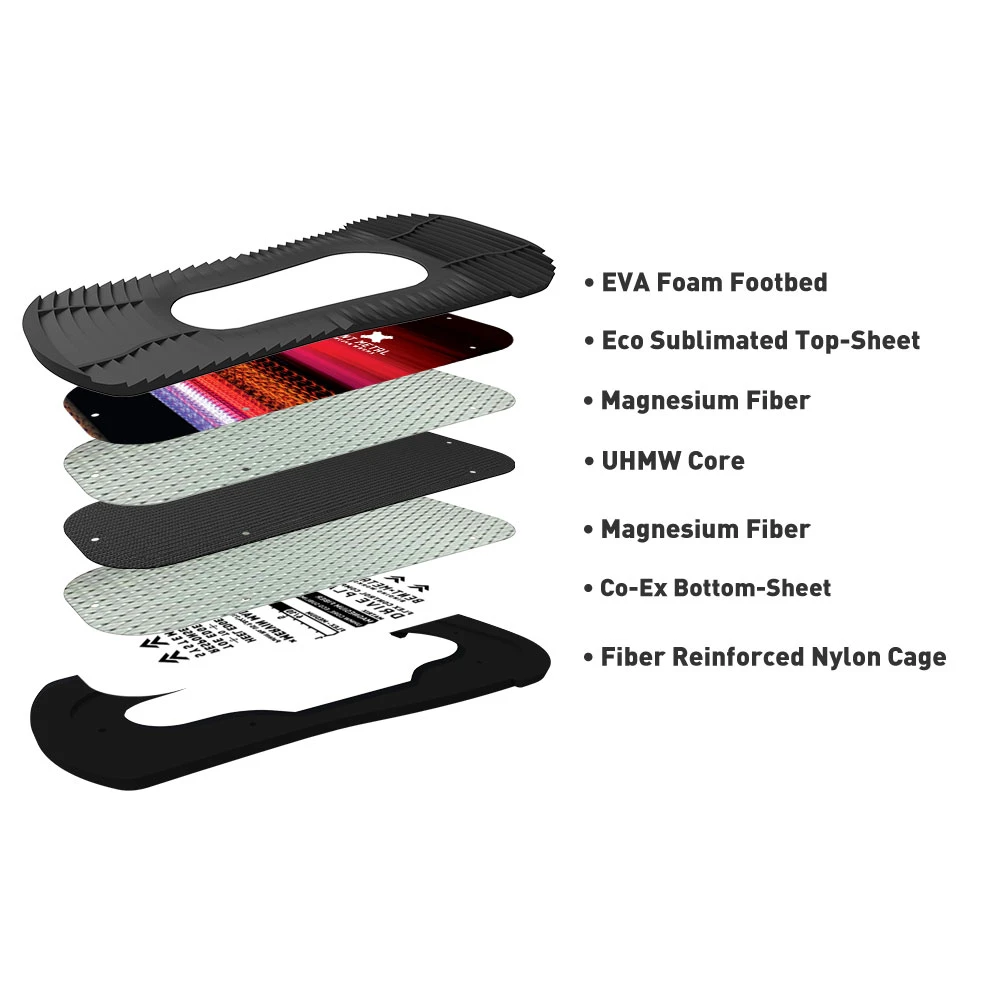 Bent Metal Forte Snowboard-Bindung Black Damen 5 Bent Metal Forte Snowboard-Bindung Black Damen – Bild 5