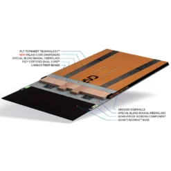 Capita Navigator Snowboard Herren 6 Capita Navigator Snowboard Herren -Skiausrüstung Rabatte capita navigator 151 2022 02 gross