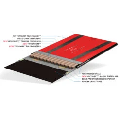 Capita Navigator Snowboard Damen, Herren -Skiausrüstung Rabatte capita navigator 155 2024 02 gross