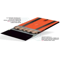 Capita Navigator Snowboard Damen, Herren -Skiausrüstung Rabatte capita navigator 164 2023 02 gross