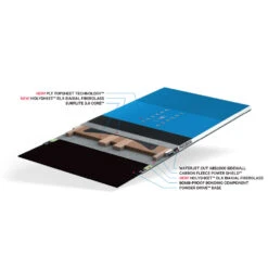 Capita Spring Break Powder Glider Snowboard Damen, Herren -Skiausrüstung Rabatte capita sb powder glider 2023 03 gross