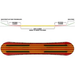 Skiausrüstung Rabatte -Skiausrüstung Rabatte capita stevens 155 2023 01 gross