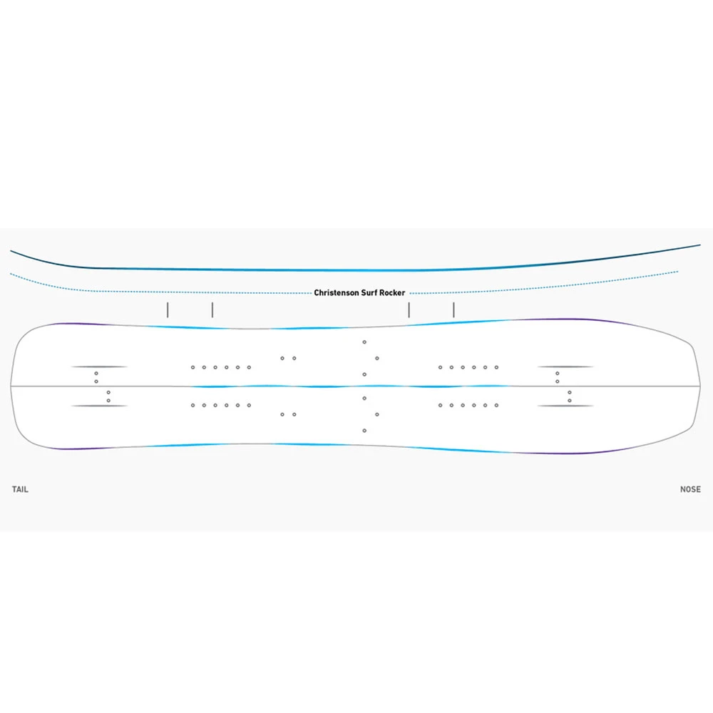 Jones Mind Expander Split Splitboard Herren 3 Jones Mind Expander Split Splitboard Herren – Bild 3