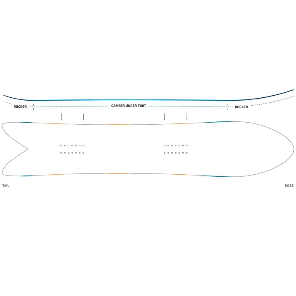 Jones Storm Wolf Snowboard Herren 5 Jones Storm Wolf Snowboard Herren – Bild 5