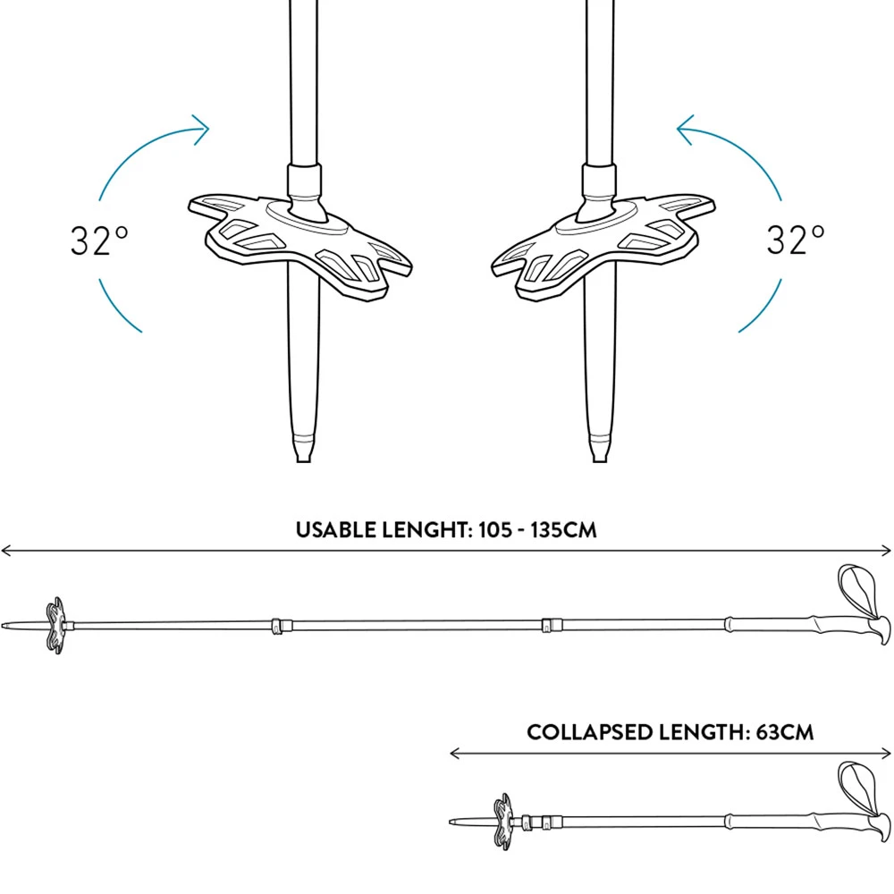 Jones Talon Pro Carbon-Teleskopstöcke Black Damen, Herren 3 Jones Talon Pro Carbon-Teleskopstöcke Black Damen, Herren – Bild 3