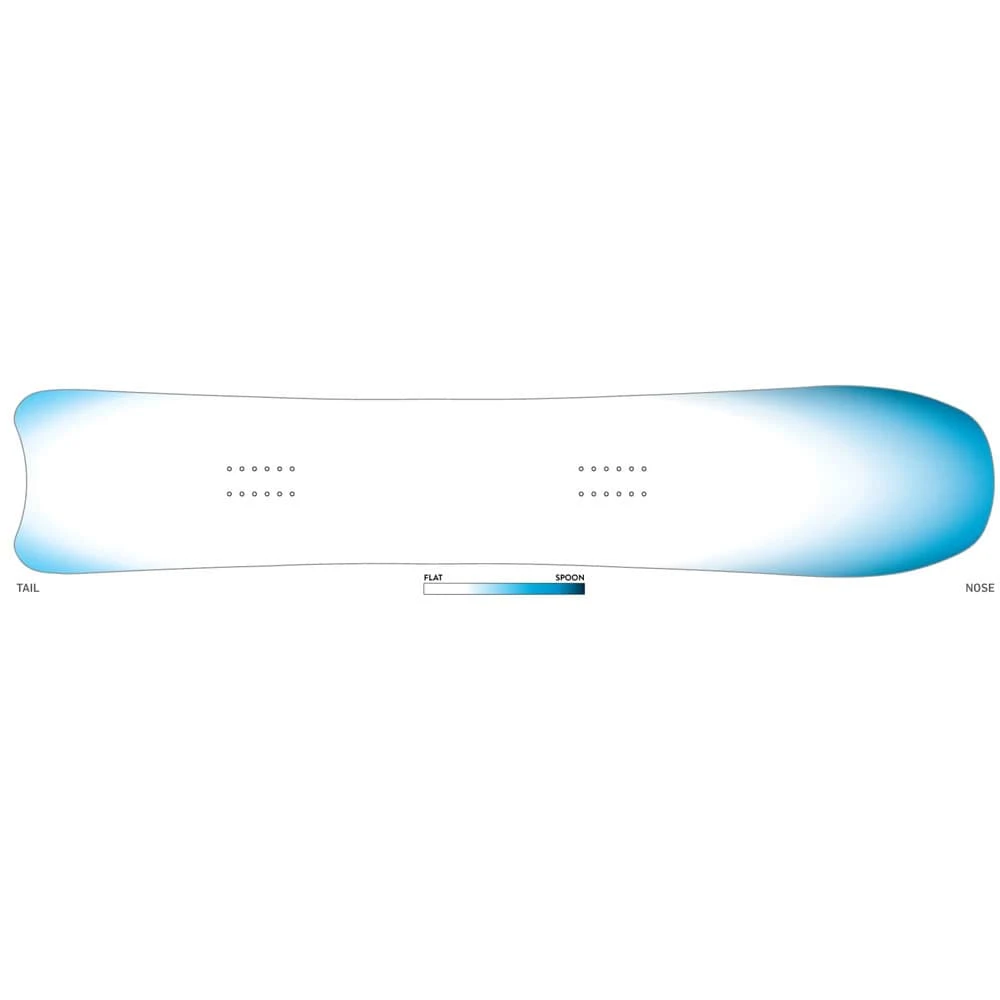 Jones Womens Hovercraft Snowboard Damen 5 Jones Womens Hovercraft Snowboard Damen – Bild 5