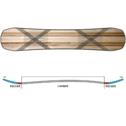 K2 Afterblack Snowboard Herren -Skiausrüstung Rabatte k2 afterblack 2023 04 grossLffvBNXVVRLx3