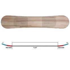 K2 First Lite Snowboard Damen -Skiausrüstung Rabatte k2 first lite 2023 05 grosswgidcRH4Po1qL