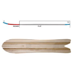 K2 Special Effects Snowboard Damen, Herren 11 K2 Special Effects Snowboard Damen, Herren -Skiausrüstung Rabatte k2 special effects 152 2023 05 gross