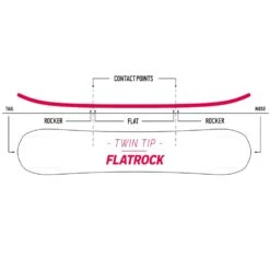 Nidecker Micron Sensor Snowboard Kinder 7 Nidecker Micron Sensor Snowboard Kinder -Skiausrüstung Rabatte nidecker micron sensor 2023 03 grossVEOgvL9Xh96sk