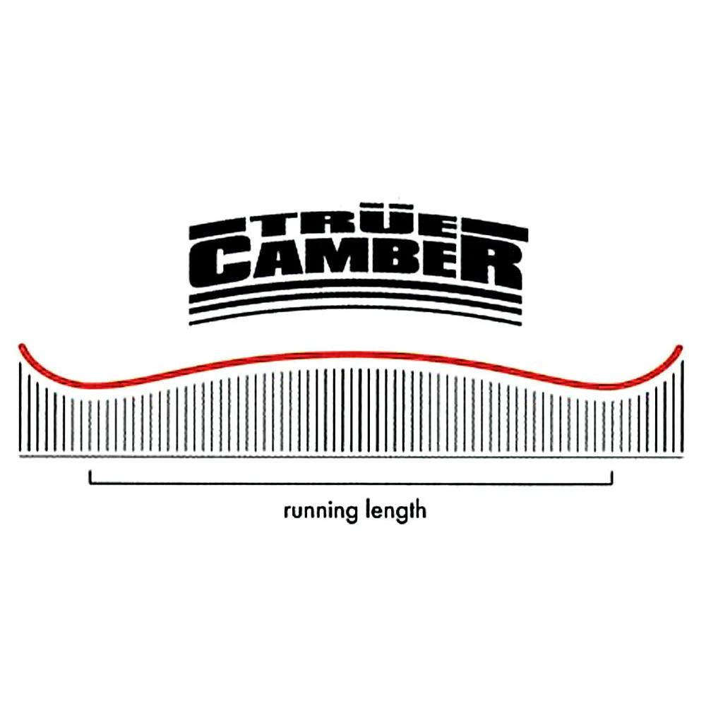 Nitro Highlander Snowboard Herren 4 Nitro Highlander Snowboard Herren – Bild 4