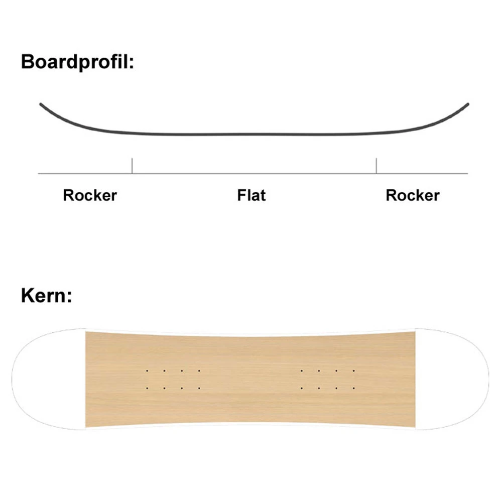 SASA Rascal Snowboard Kinder 7 SASA Rascal Snowboard Kinder – Bild 7