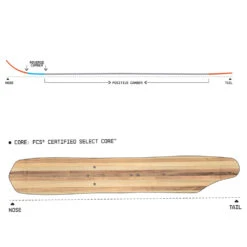 Union Rover 1 Schneeschuhe Damen, Herren 5 Union Rover 1 Schneeschuhe Damen, Herren -Skiausrüstung Rabatte union rover 1 762130 02 gross