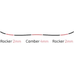 Yes! Yes Typo Snowboard Herren 6 Yes! Yes Typo Snowboard Herren -Skiausrüstung Rabatte yes typo 2021 02 grossmDH9QNvDosObQ