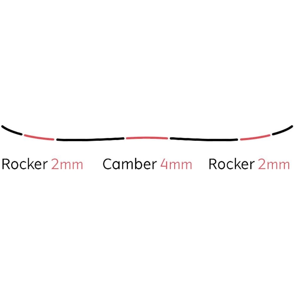 Yes! Yes Typo Snowboard Herren 3 Yes! Yes Typo Snowboard Herren – Bild 3